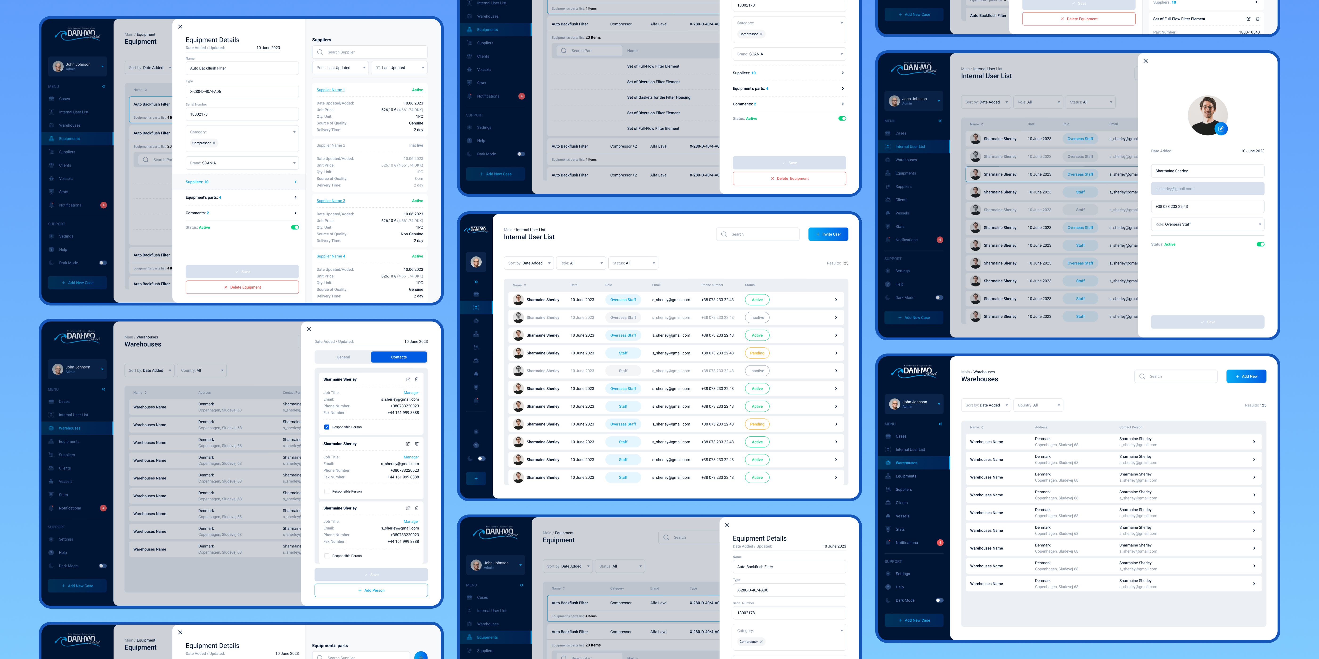 Overview 2