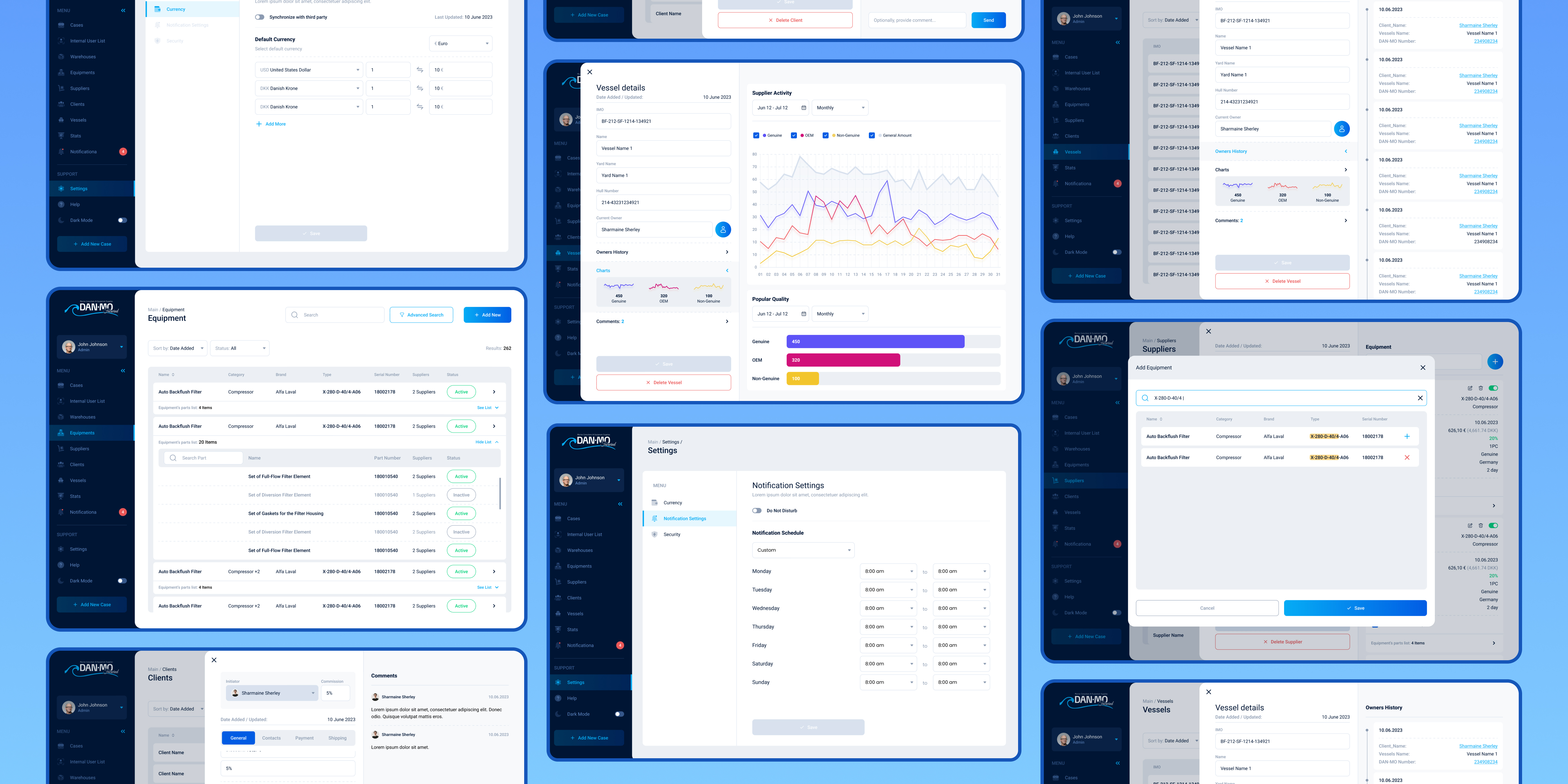 Overview 4
