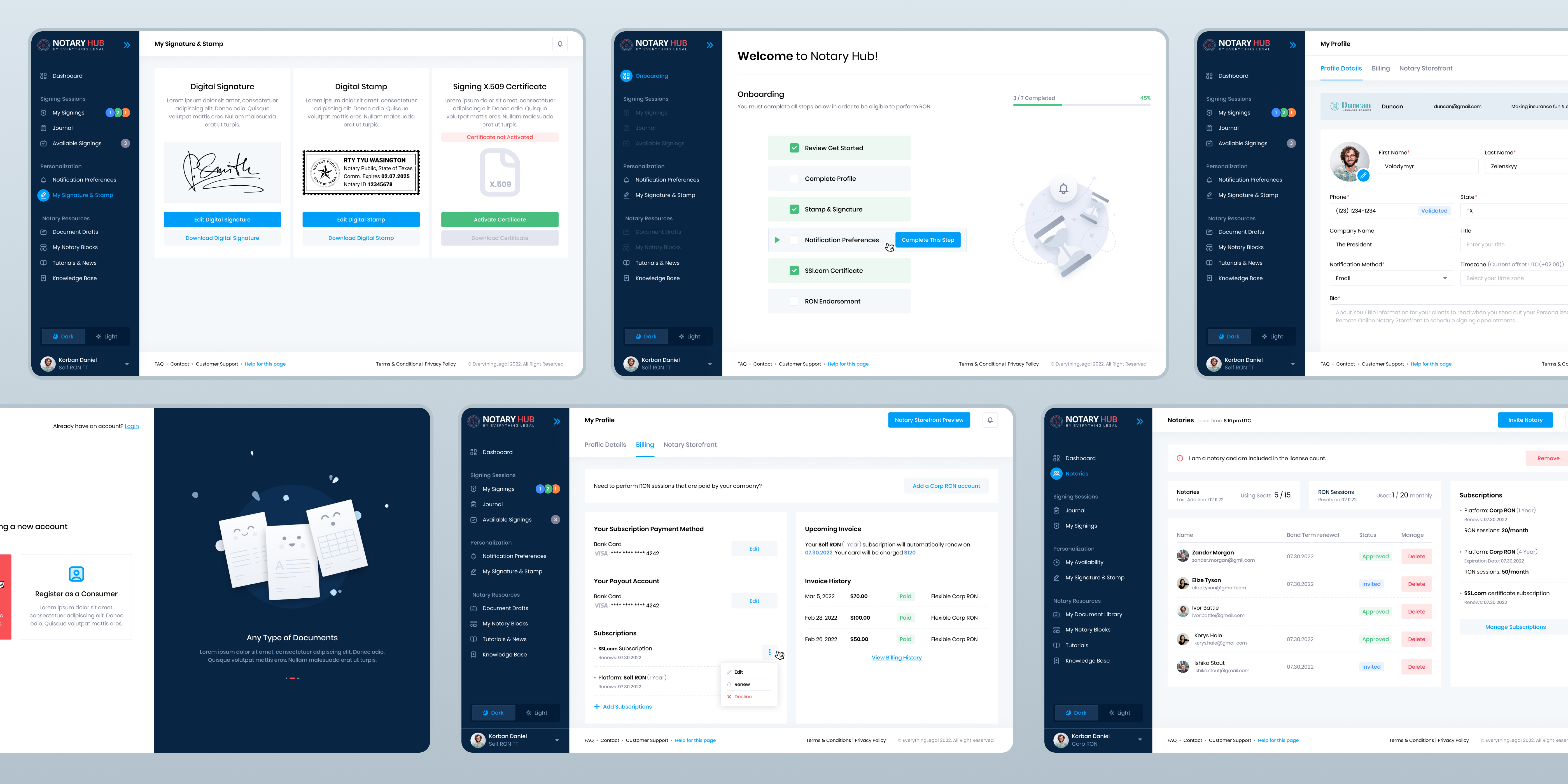 Overview 4