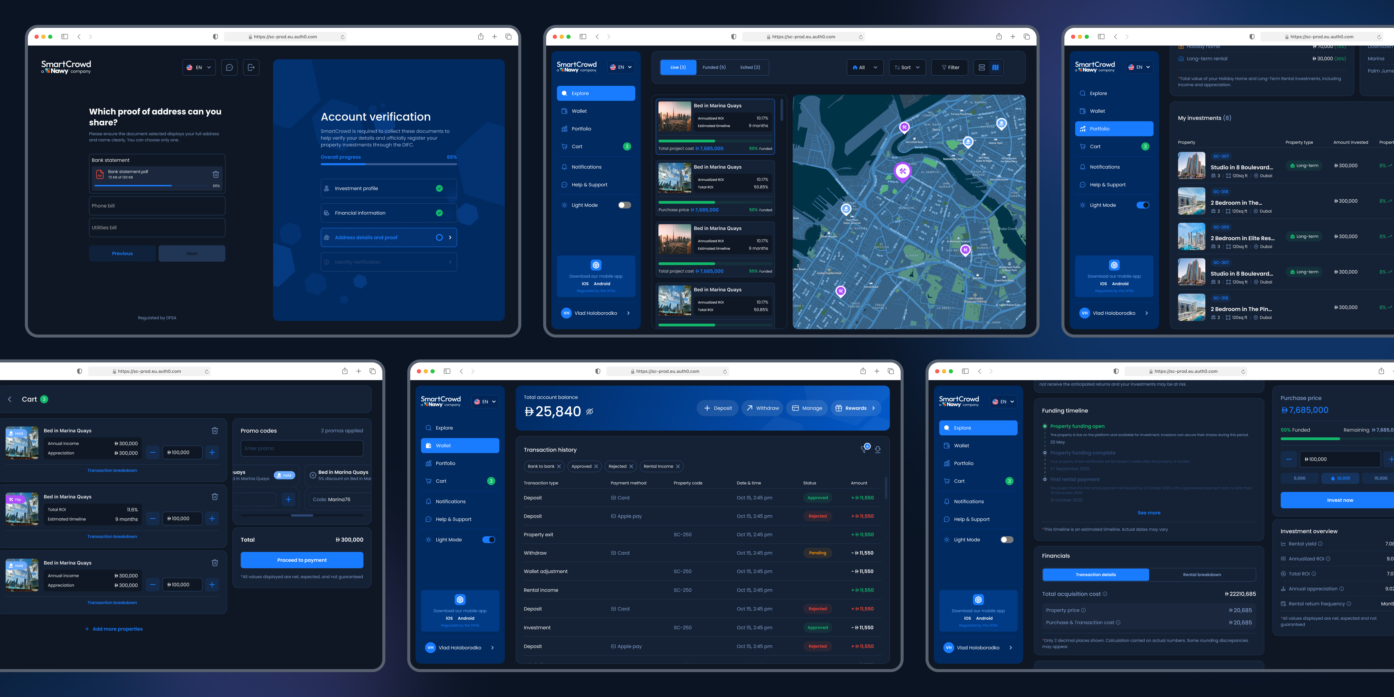 Overview 4