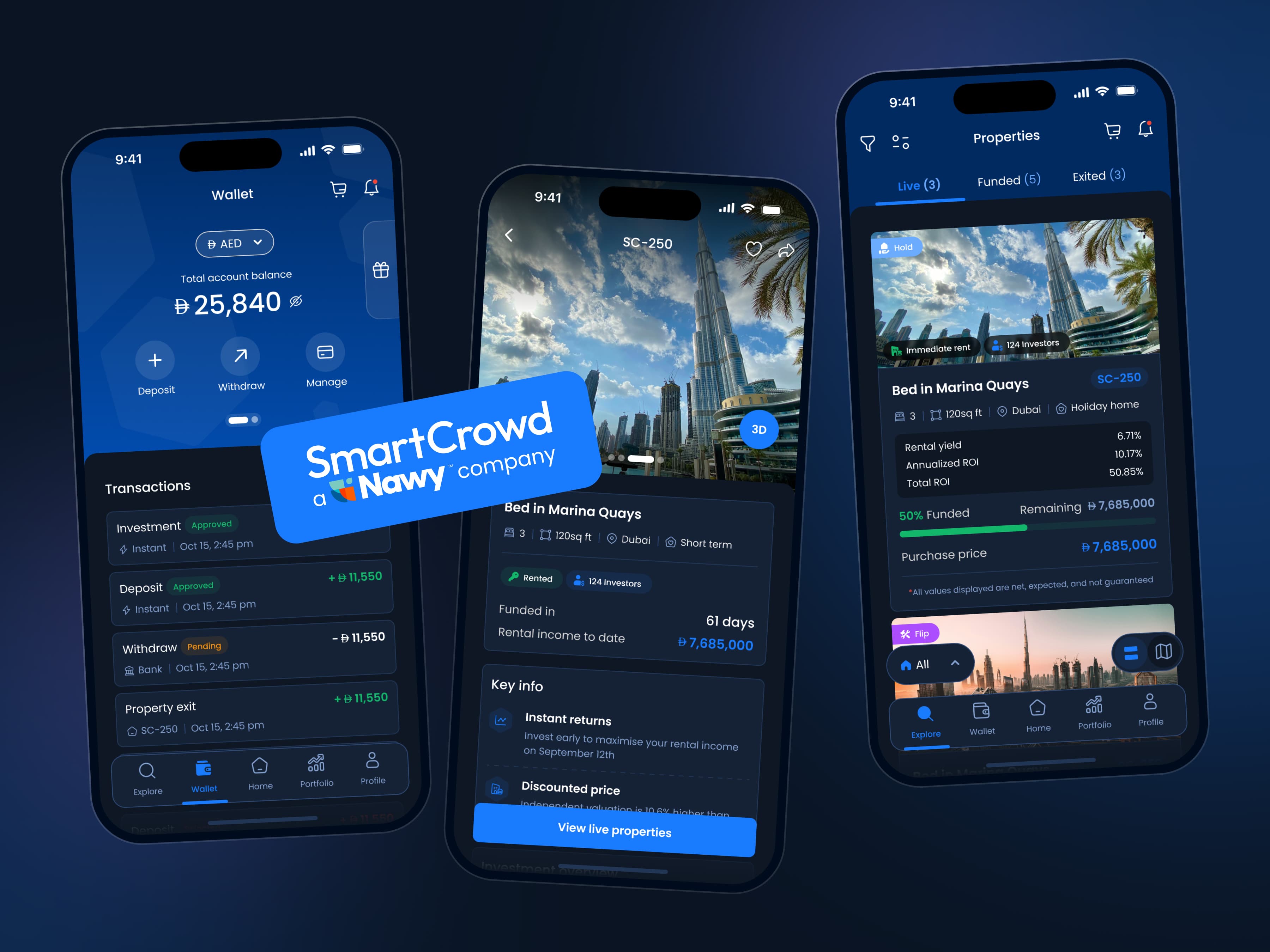 SmartCrowd