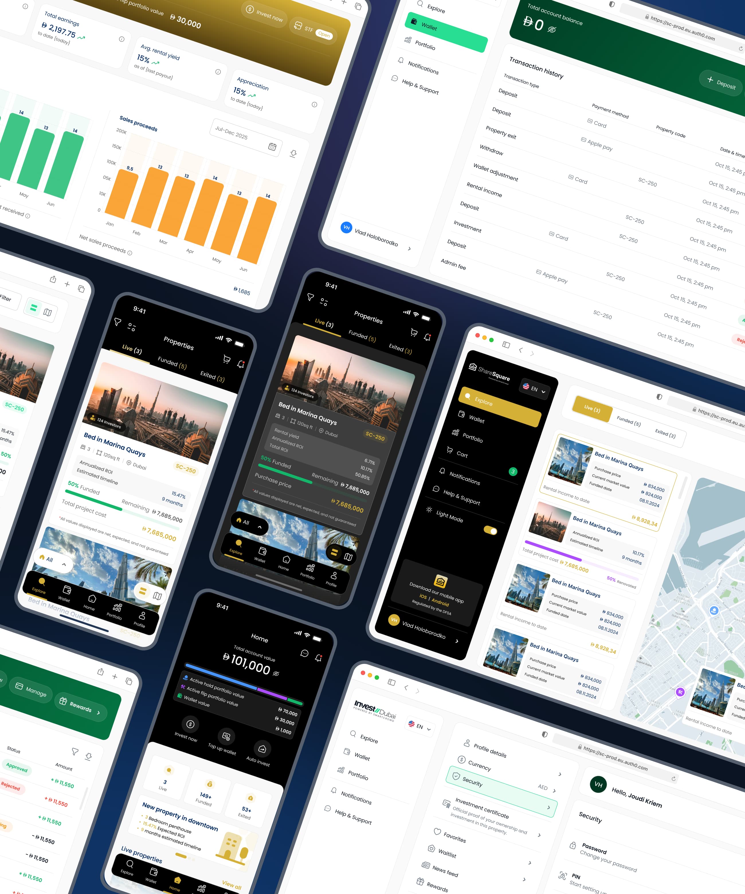 Scaling beyond a single product