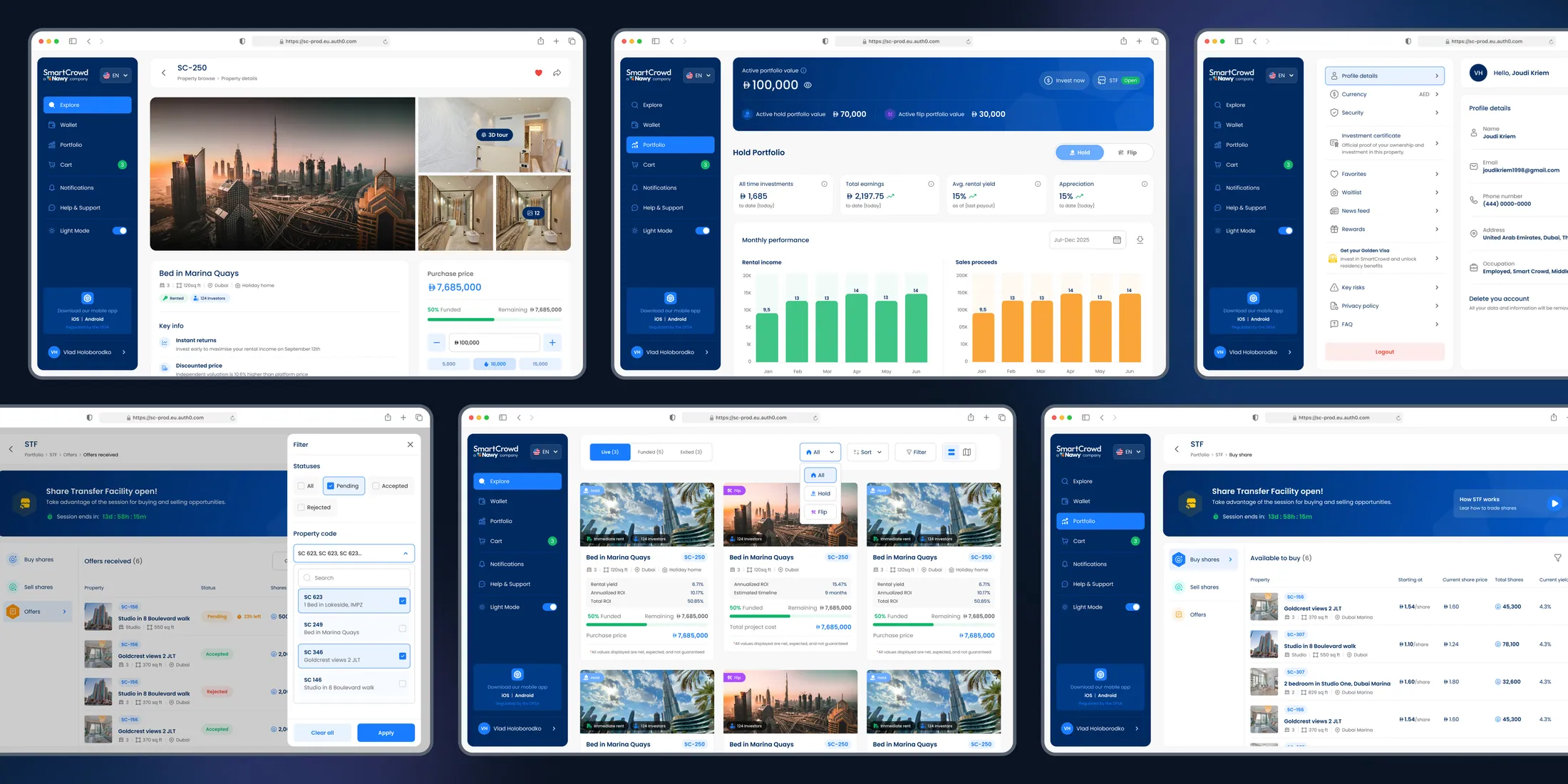 SmartCrowd investment flows
