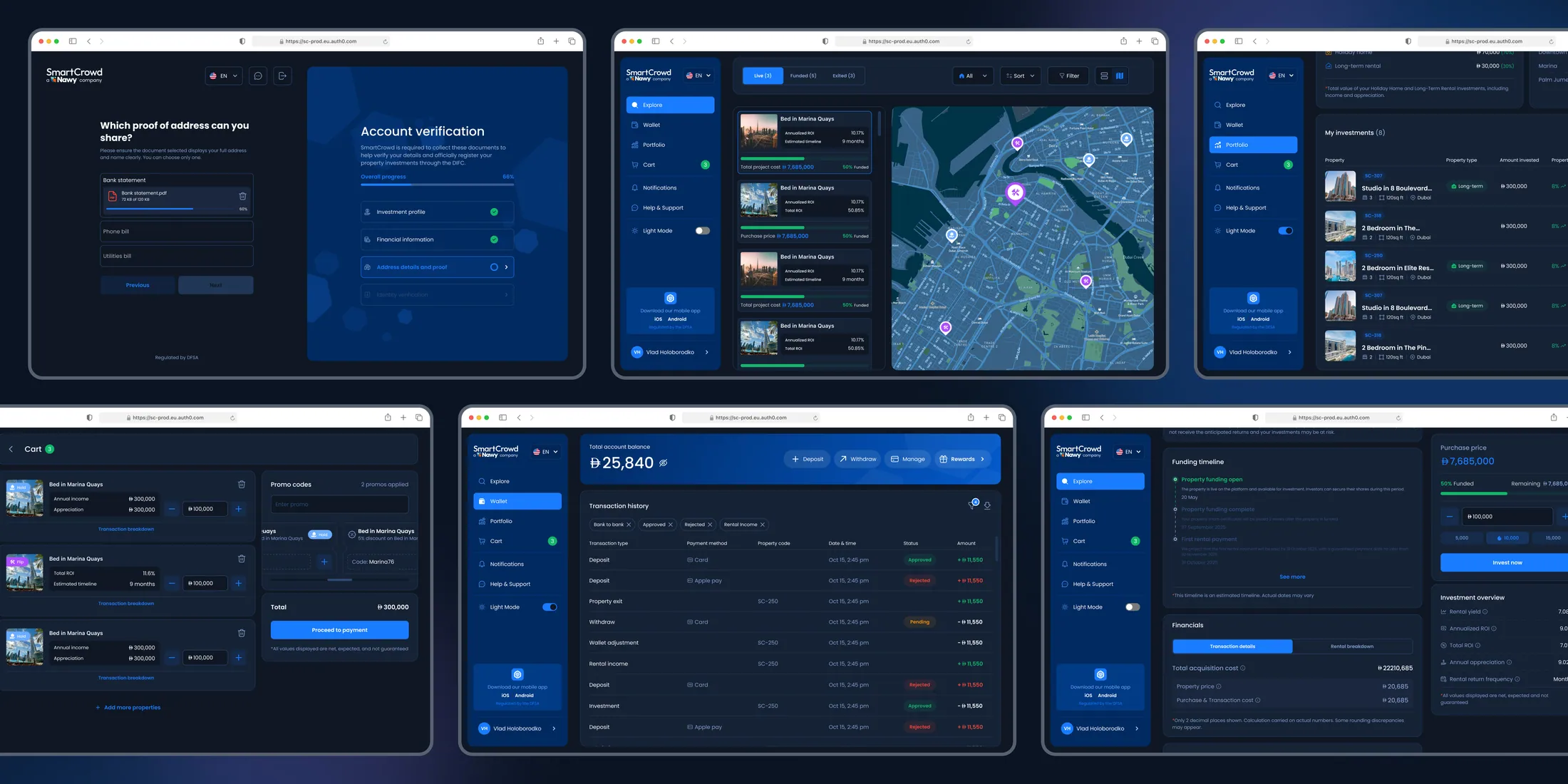 SmartCrowd across platforms